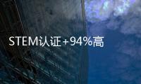 STEM认证+94%高就业率！JHU商业分析与AI硕士，解锁百万年薪赛道